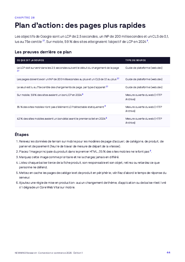 Benchmark 2026 de la conversion e-commerce, page 44