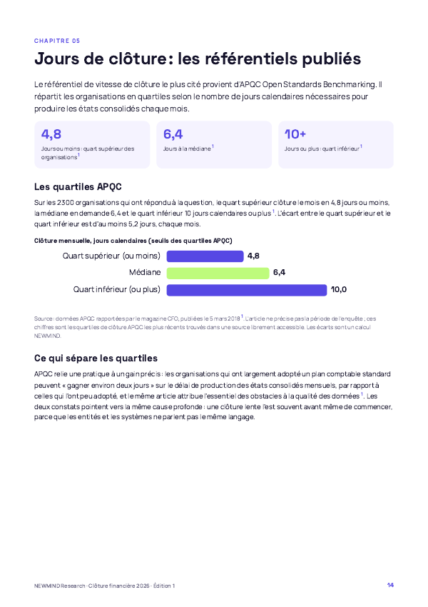 Benchmark 2026 de la clôture financière, page 14