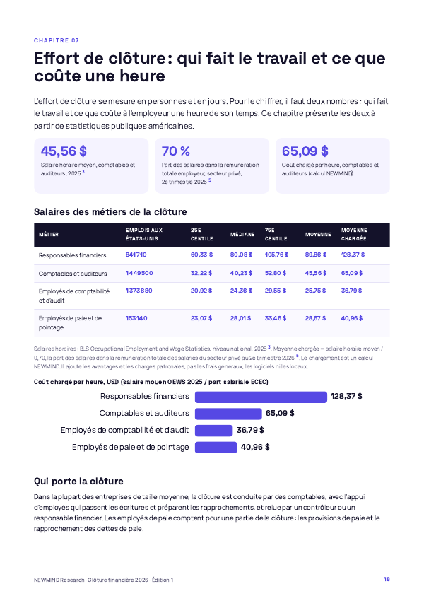 Benchmark 2026 de la clôture financière, page 18