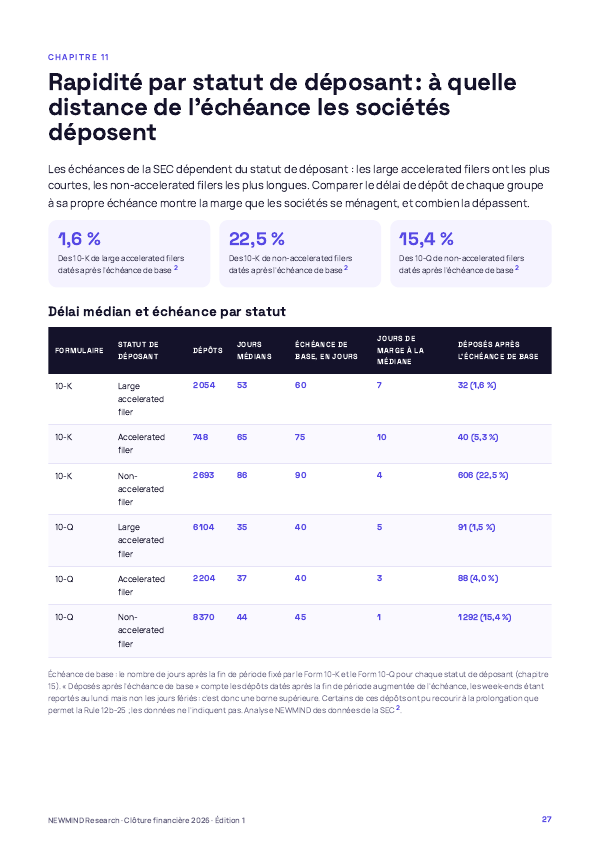 Benchmark 2026 de la clôture financière, page 27