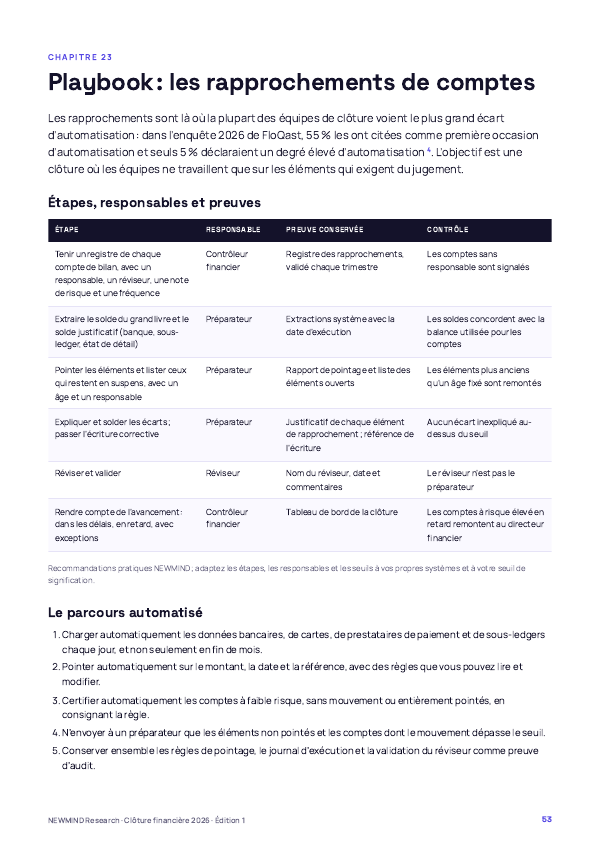 Benchmark 2026 de la clôture financière, page 53