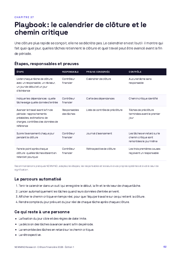 Benchmark 2026 de la clôture financière, page 62
