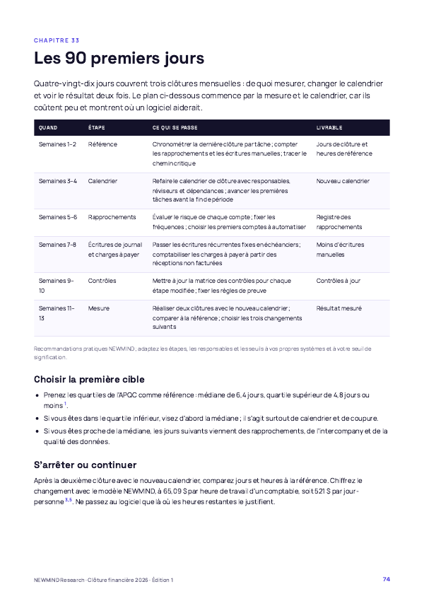 Benchmark 2026 de la clôture financière, page 74