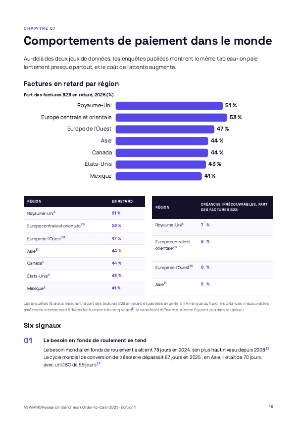Benchmark Order-to-Cash et DSO 2026, page 16