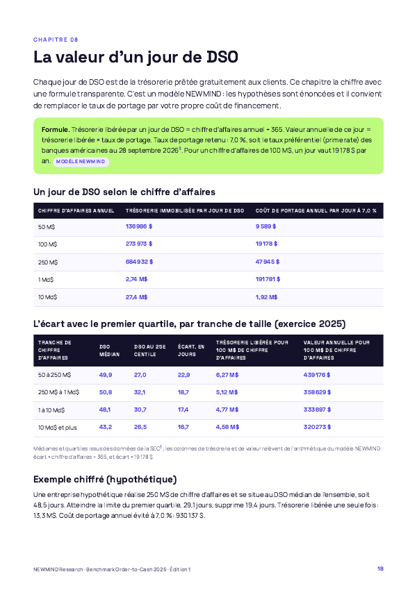Benchmark Order-to-Cash et DSO 2026, page 18
