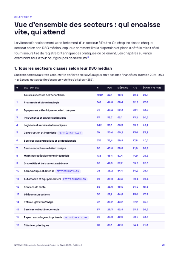 Benchmark Order-to-Cash et DSO 2026, page 26