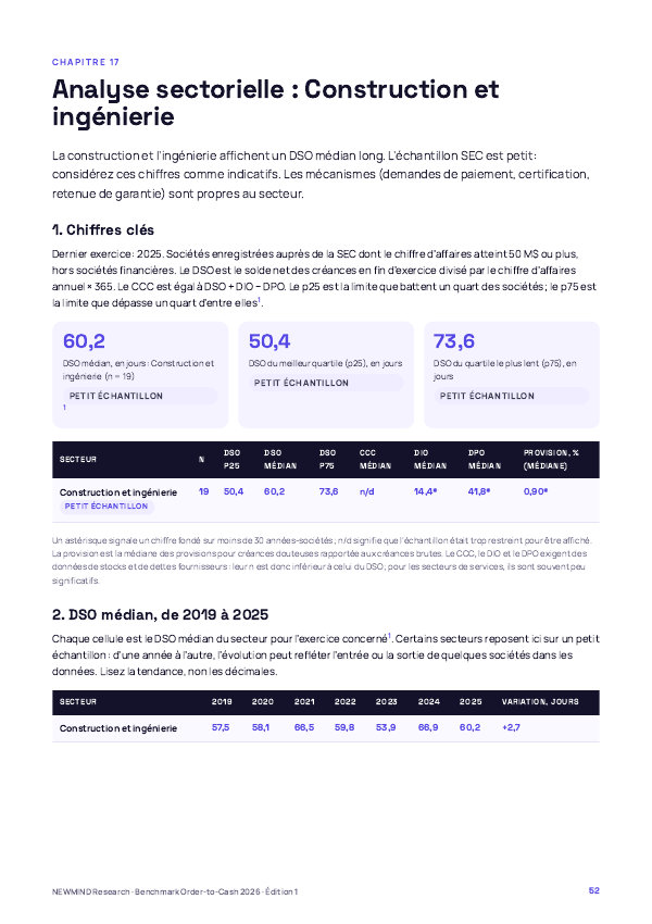 Benchmark Order-to-Cash et DSO 2026, page 52