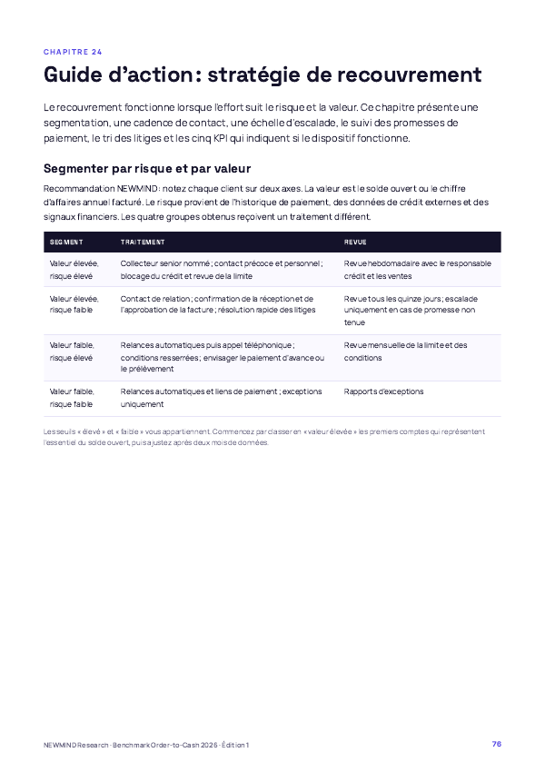 Benchmark Order-to-Cash et DSO 2026, page 76