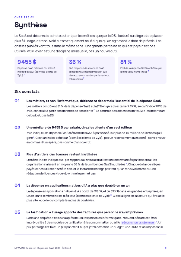 Benchmark 2026 des dépenses SaaS et de l’utilisation des licences, page 6
