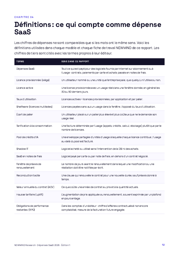 Benchmark 2026 des dépenses SaaS et de l’utilisation des licences, page 12