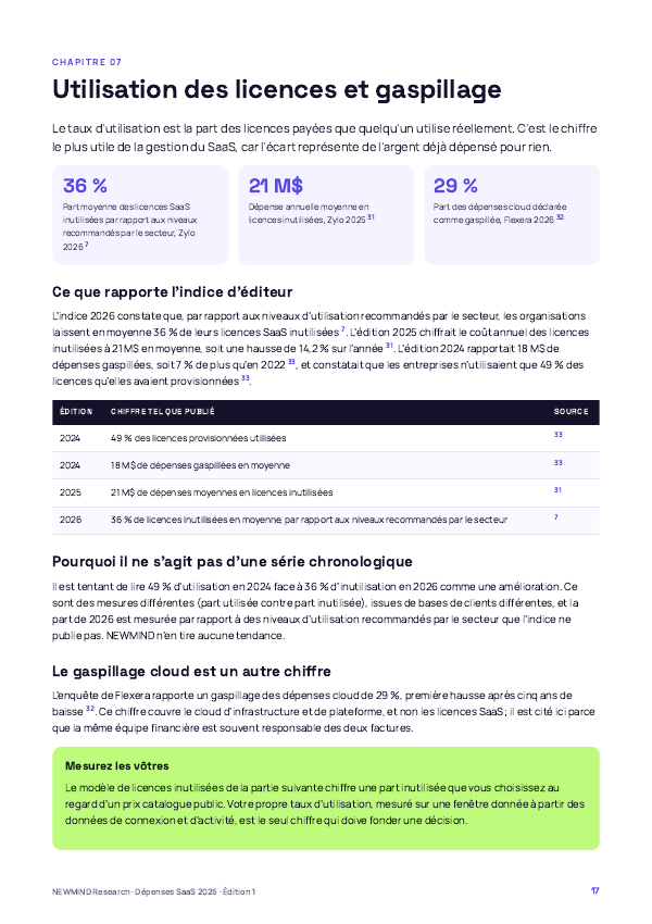 Benchmark 2026 des dépenses SaaS et de l’utilisation des licences, page 17