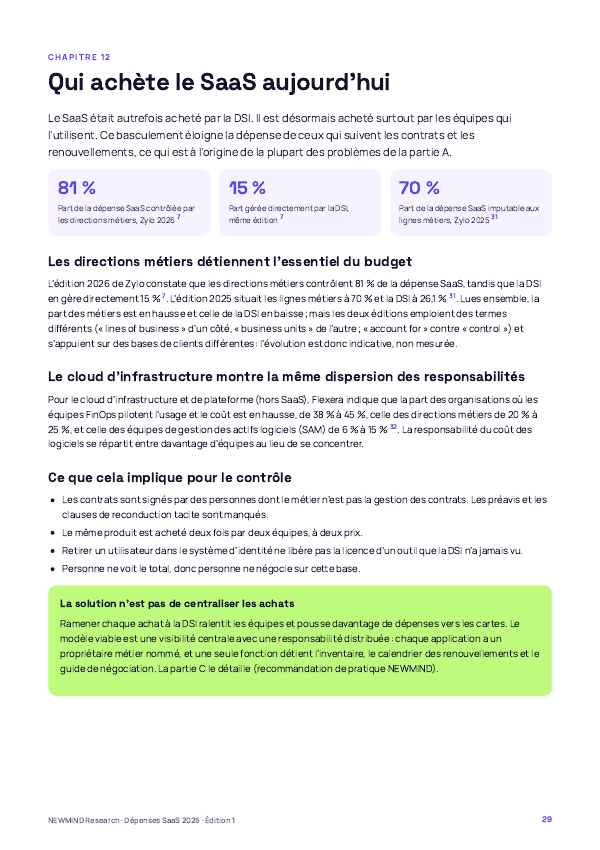 Benchmark 2026 des dépenses SaaS et de l’utilisation des licences, page 29