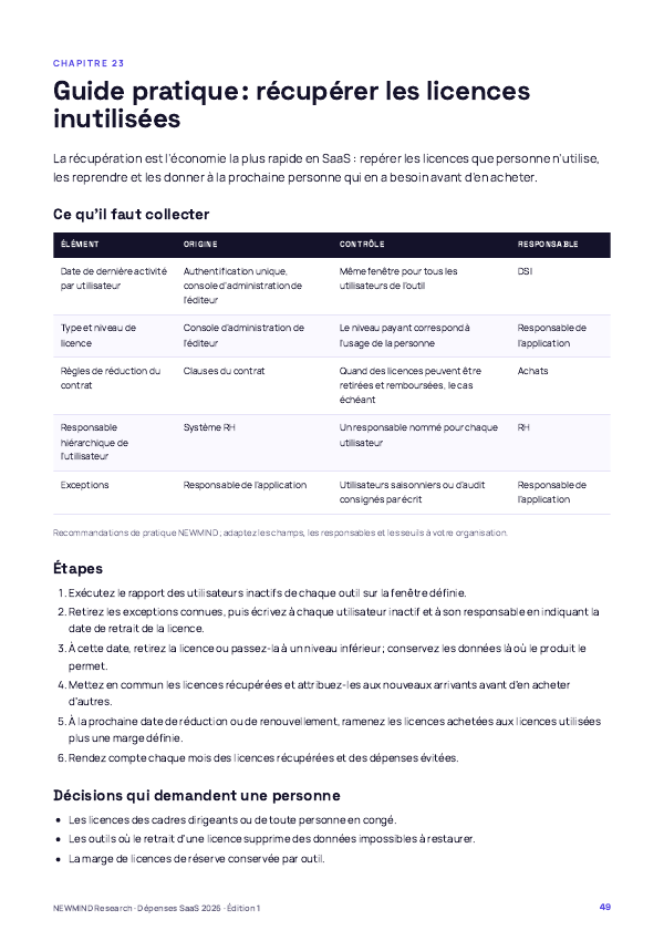 Benchmark 2026 des dépenses SaaS et de l’utilisation des licences, page 49