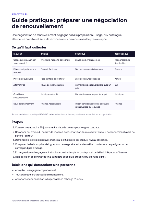 Benchmark 2026 des dépenses SaaS et de l’utilisation des licences, page 51