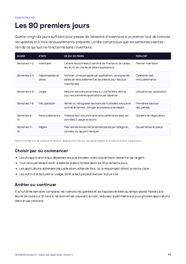 Benchmark 2026 des dépenses SaaS et de l’utilisation des licences, page 68