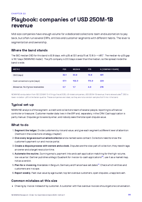 Order-to-Cash & DSO Benchmark 2026, page 64