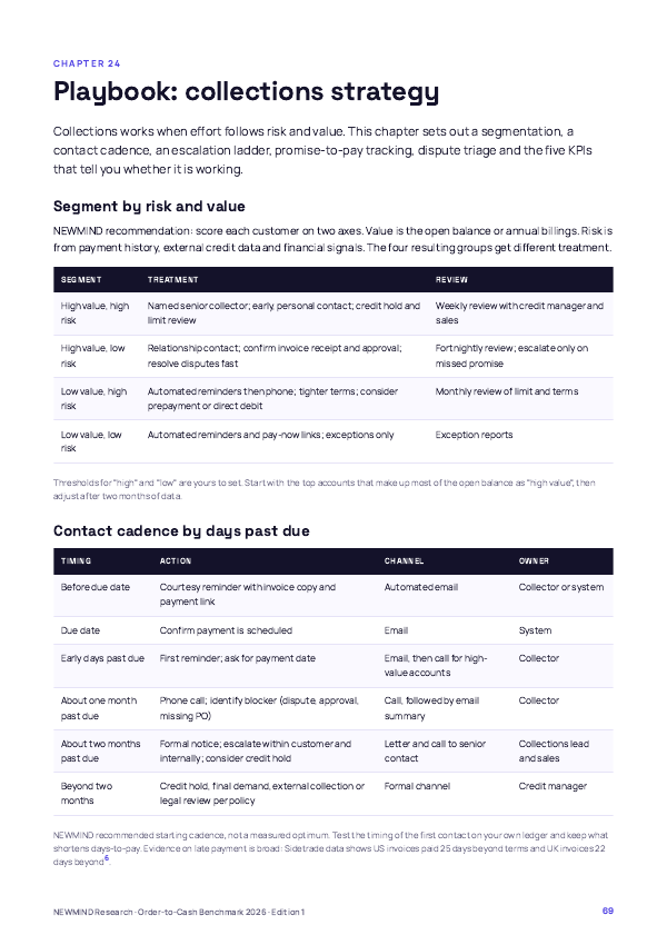 Order-to-Cash & DSO Benchmark 2026, page 69
