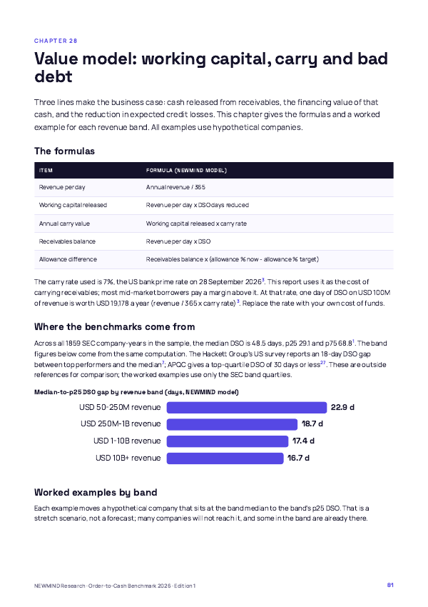 Order-to-Cash & DSO Benchmark 2026, page 81