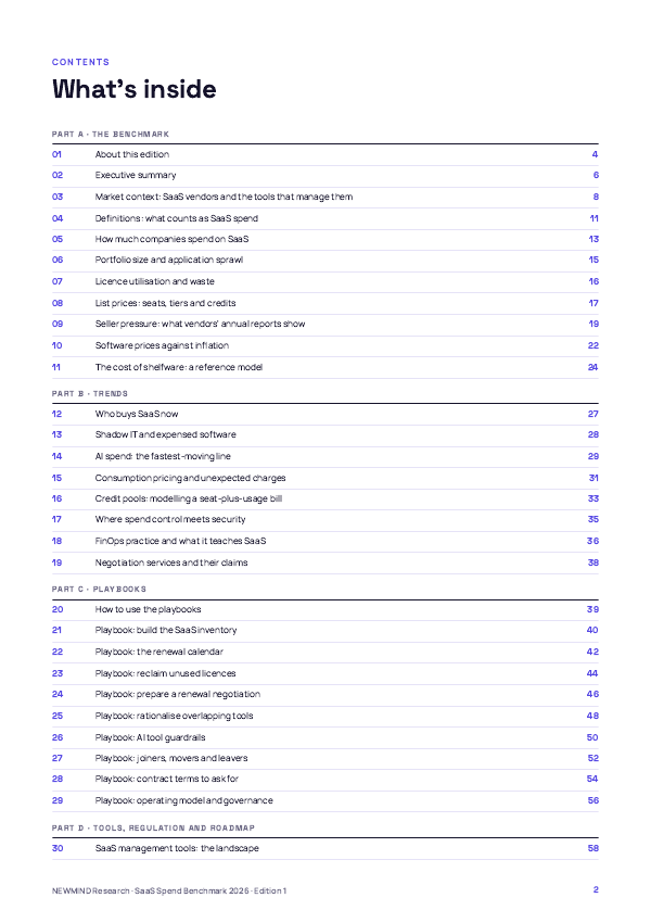 SaaS Spend & Licence Utilisation Benchmark 2026, page 2