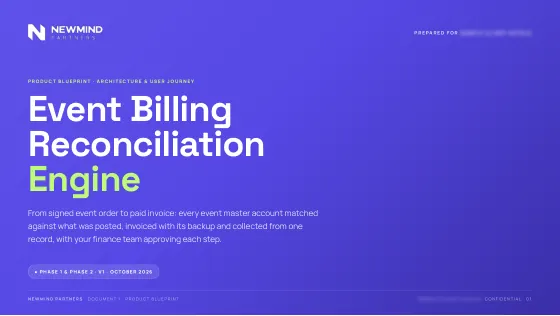 Product Blueprint — Cover