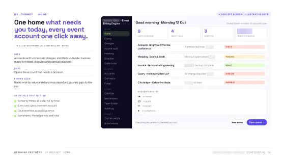 Product Blueprint — Home screen
