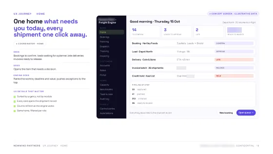 Product Blueprint — Home screen