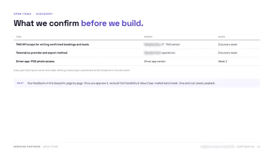 Product Blueprint — Open items