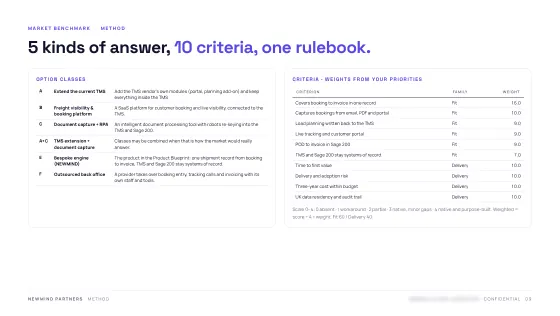 Feasibility & Value Case — Benchmark rules
