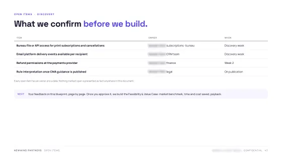 Product Blueprint — Open items