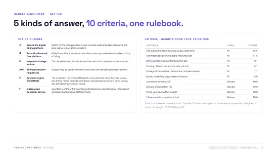 Feasibility & Value Case — Benchmark rules