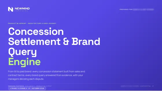 Product Blueprint — Cover