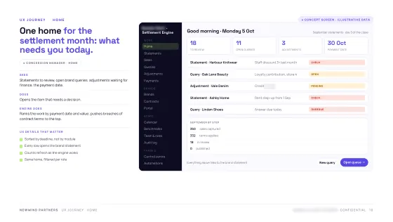 Product Blueprint — Home screen