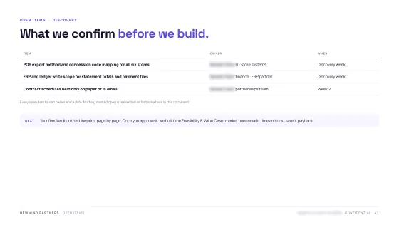 Product Blueprint — Open items