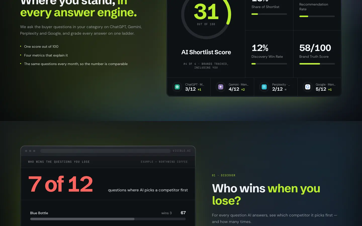 Be Visible AI screenshot