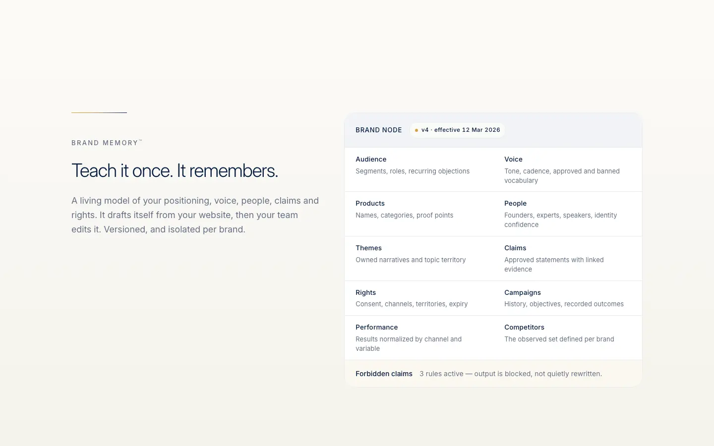 Lymric screenshot